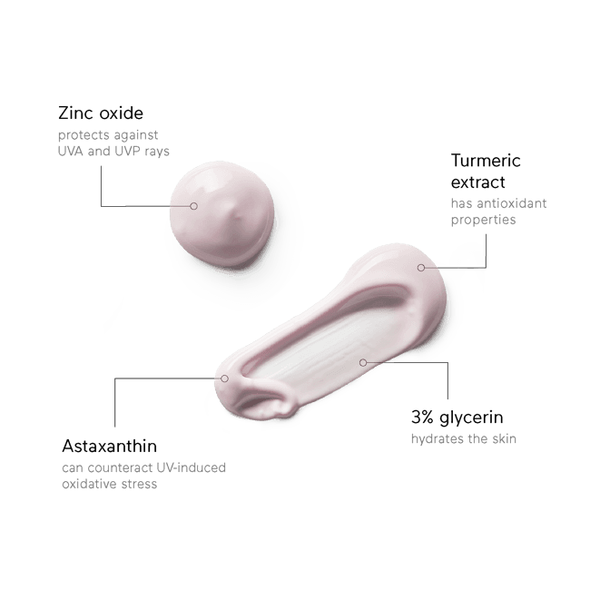 Close-up texture of lotion