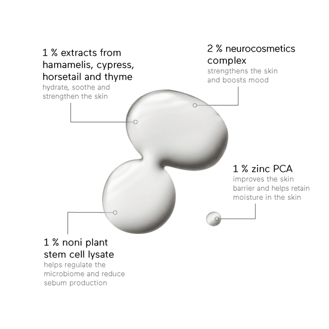 Close-up texture of serum
